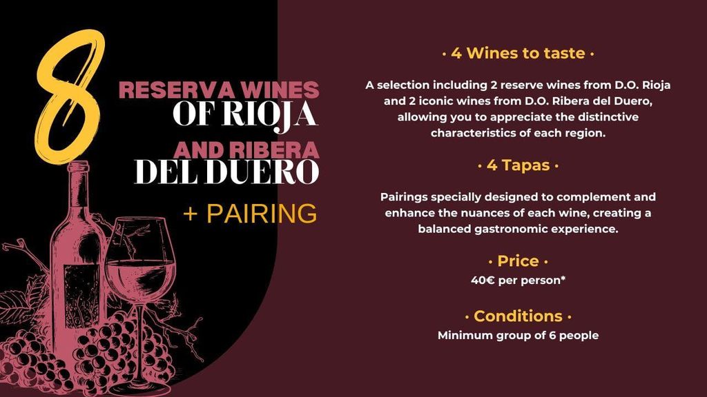 Verkostung: Reserveweine (Rioja und Ribera del Duero) +Paarung