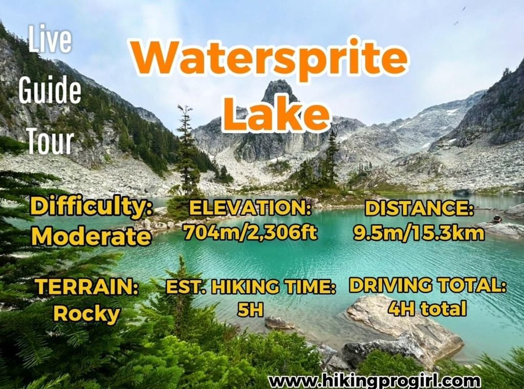 Watersprite Lake/ Wandertagestour