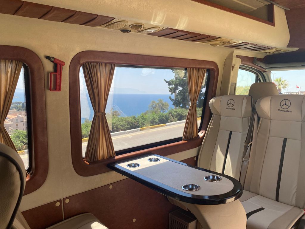 KEINE EINKAUFSSTOPPS, KEINE VERSTECKTEN GEBÜHREN Ephesus 3/4-stündige Touren